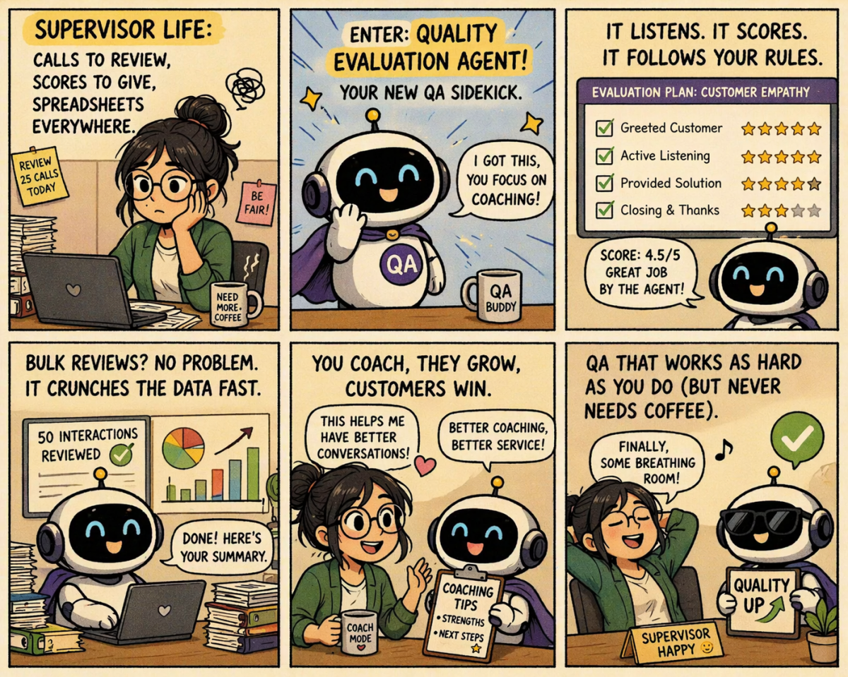 Quality Evaluation Agent: The Next Step in QA for Supervisors and Service Leaders